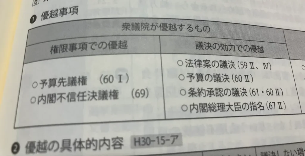 予備試験が「無理ゲー」と呼ばれる理由は合格率の低さ