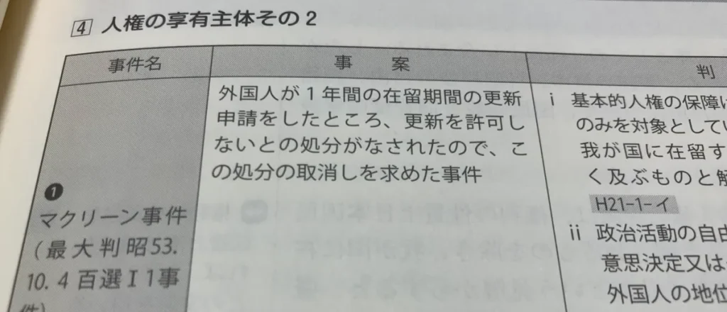 個別指導で失敗しないための3つの選び方