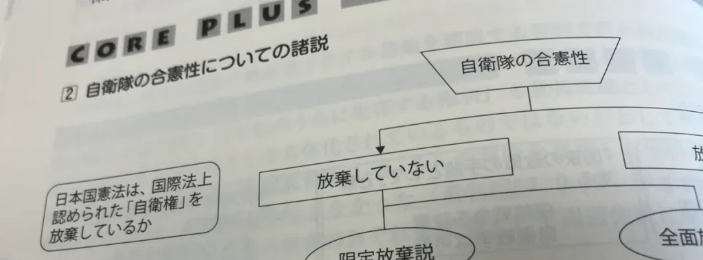 失敗しない論文対策講座の選び方